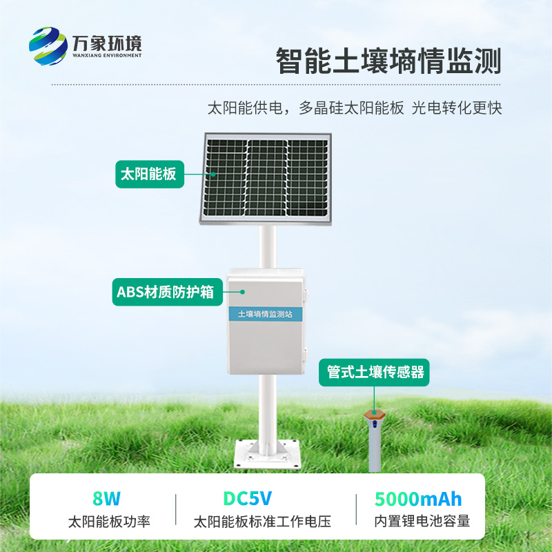 安裝自動(dòng)土壤水分觀測站帶來了什么改變？
