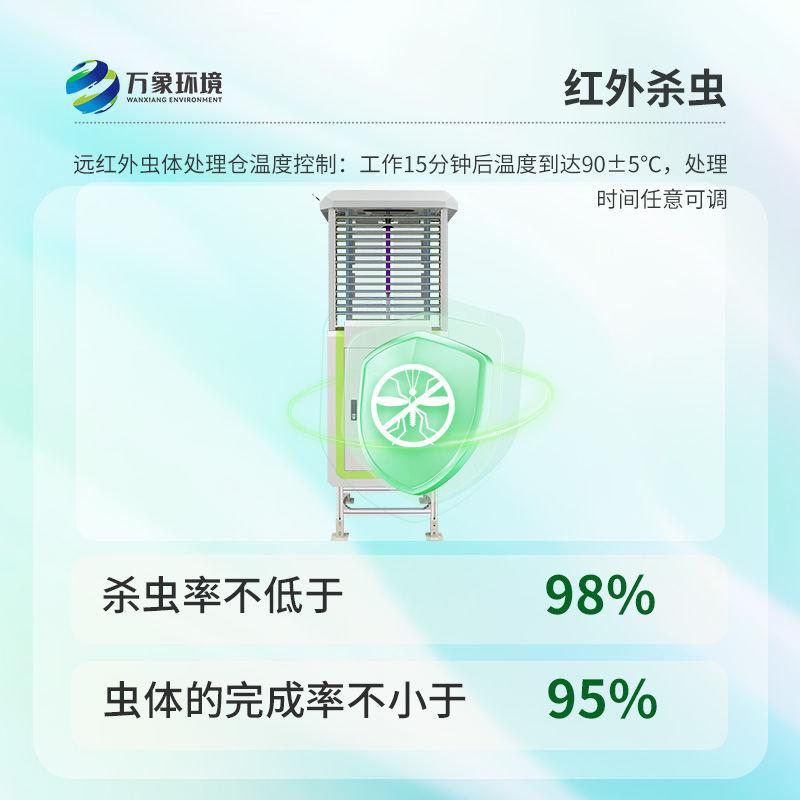 農(nóng)業(yè)蟲情測(cè)報(bào)系統(tǒng)，病蟲害信息全掌握，幫助農(nóng)田健康生長(zhǎng)